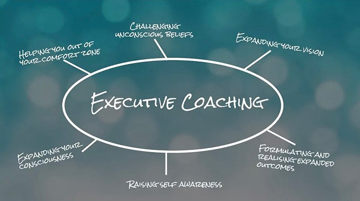 Executive Coaching sign